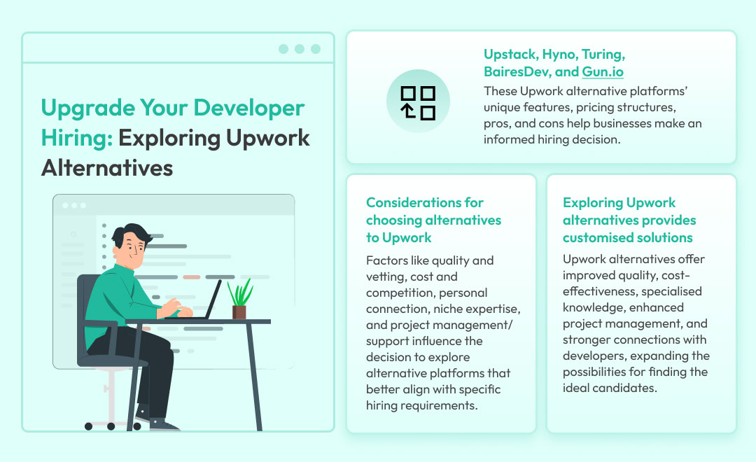 a man sitting at a desk with the words'upgrade your developer hire exploring work-alternatives